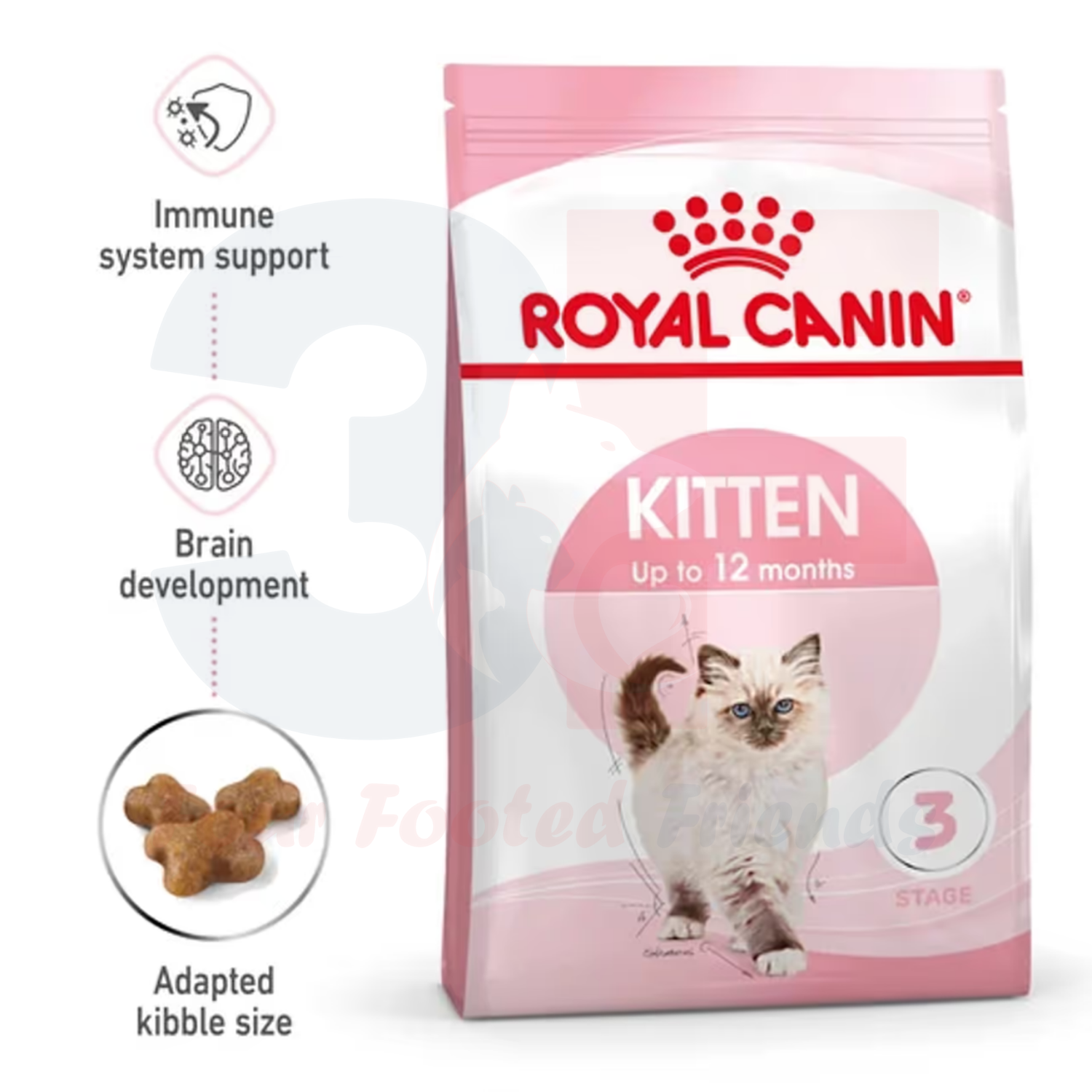 Thức Ăn Hạt Cho Mèo Con Royal Canin Kitten 36 - 10KG